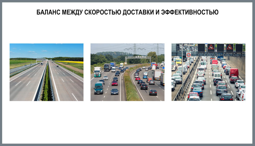 Удовлетворенность клиентов зависит от надежных процессов обработки